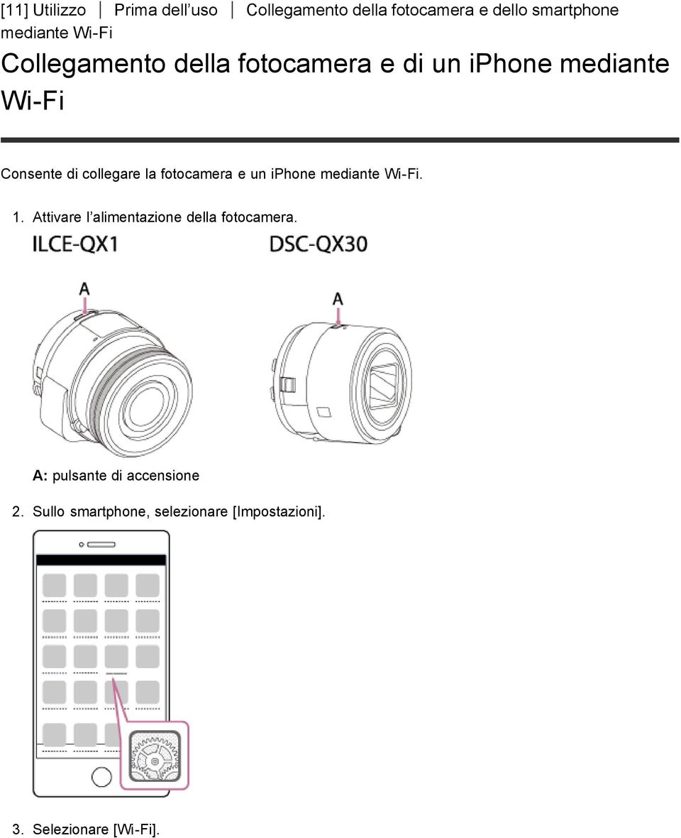 fotocamera e un iphone mediante Wi-Fi. 1. Attivare l alimentazione della fotocamera.