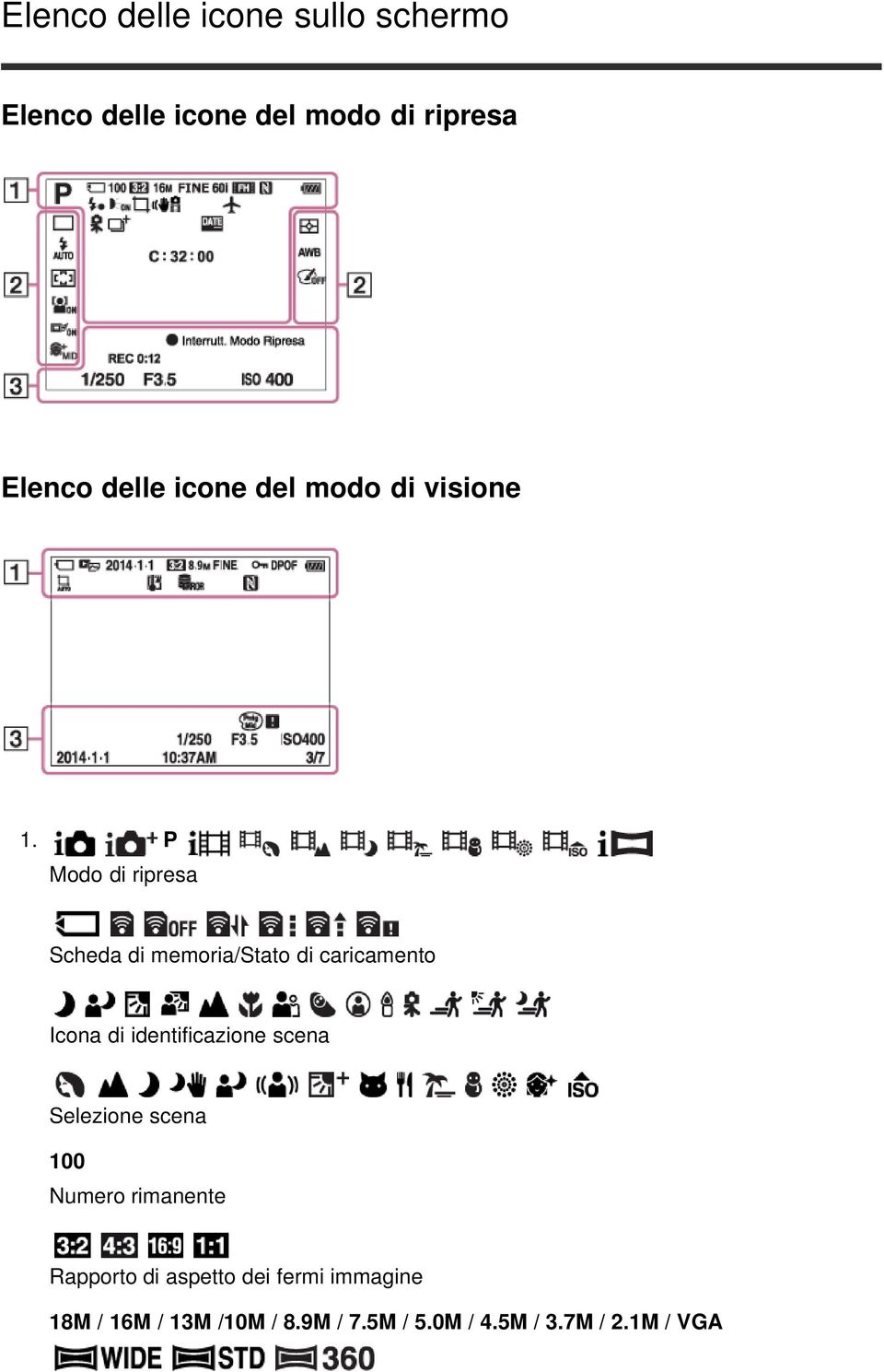 P Modo di ripresa Scheda di memoria/stato di caricamento Icona di identificazione