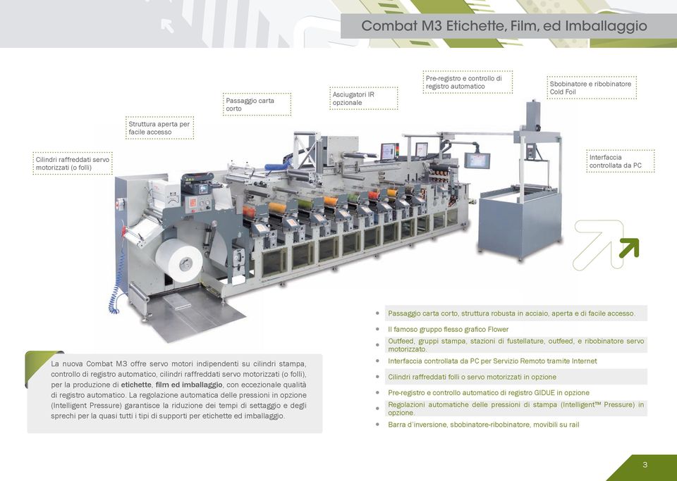 La nuova Combat M3 offre servo motori indipendenti su cilindri stampa, controllo di registro automatico, cilindri raffreddati servo motorizzati (o folli), per la produzione di etichette, film ed