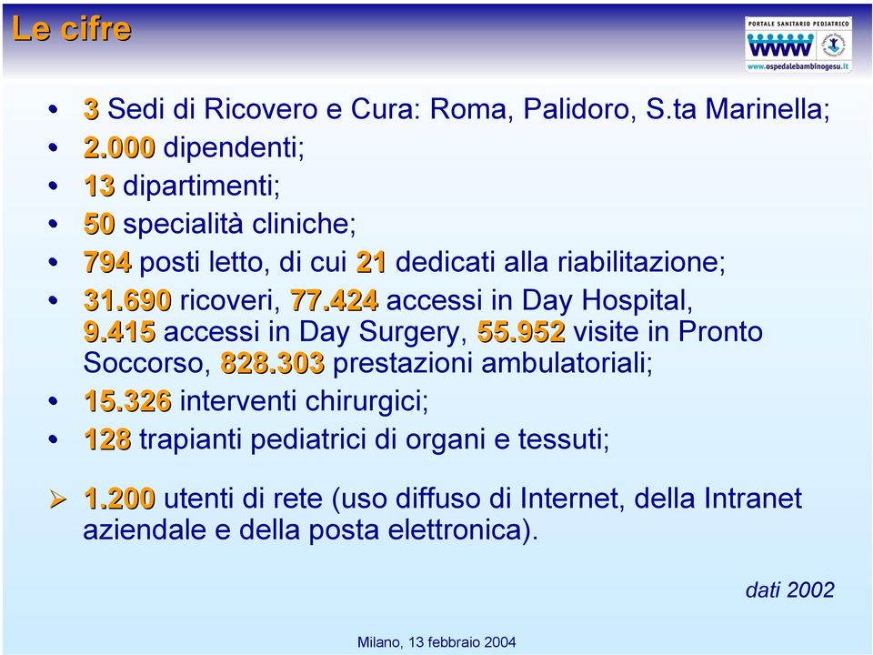690 ricoveri, 77.424 accessi in Day Hospital, 9.415 accessi in Day Surgery, 55.952 visite in Pronto Soccorso, 828.