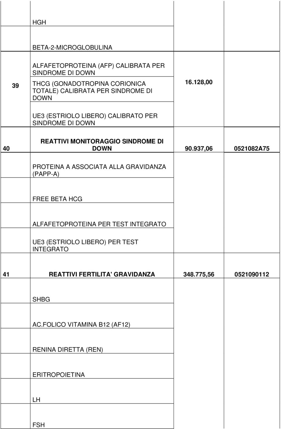 937,06 0521082A75 PROTEINA A ASSOCIATA ALLA GRAVIDANZA (PAPP-A) FREE BETA HCG ALFAFETOPROTEINA PER TEST INTEGRATO UE3 (ESTRIOLO LIBERO)