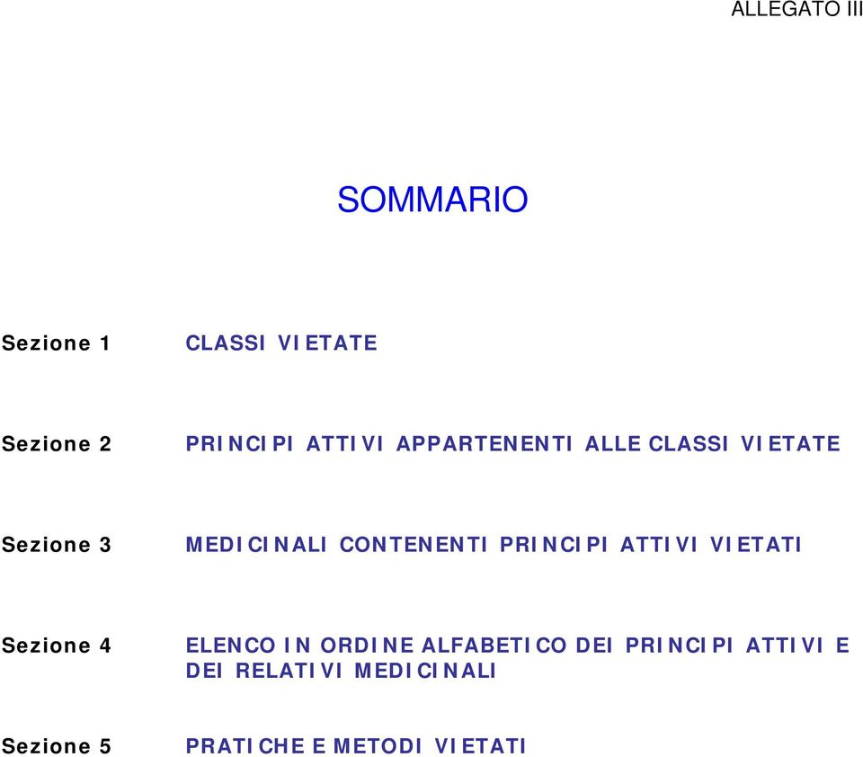 CONTENENT PRNCP ATTV VETAT Sezione 4 ELENCO N ORDNE