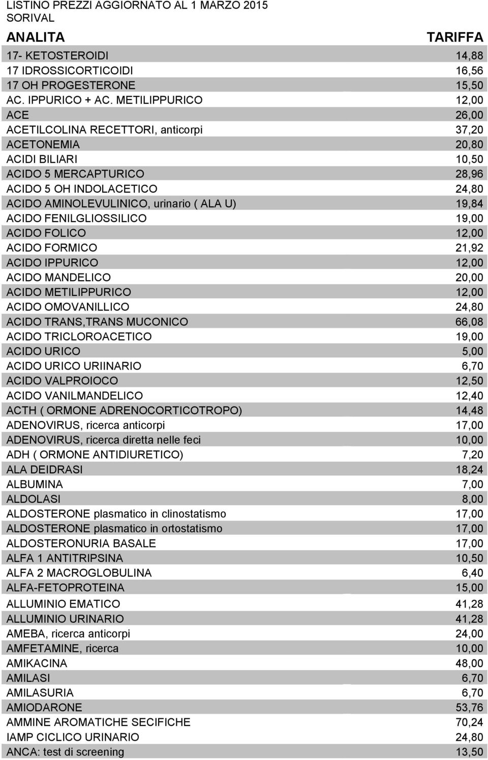 ALA U) 19,84 ACIDO FENILGLIOSSILICO 19,00 ACIDO FOLICO 12,00 ACIDO FORMICO 21,92 ACIDO IPPURICO 12,00 ACIDO MANDELICO 20,00 ACIDO METILIPPURICO 12,00 ACIDO OMOVANILLICO 24,80 ACIDO TRANS,TRANS