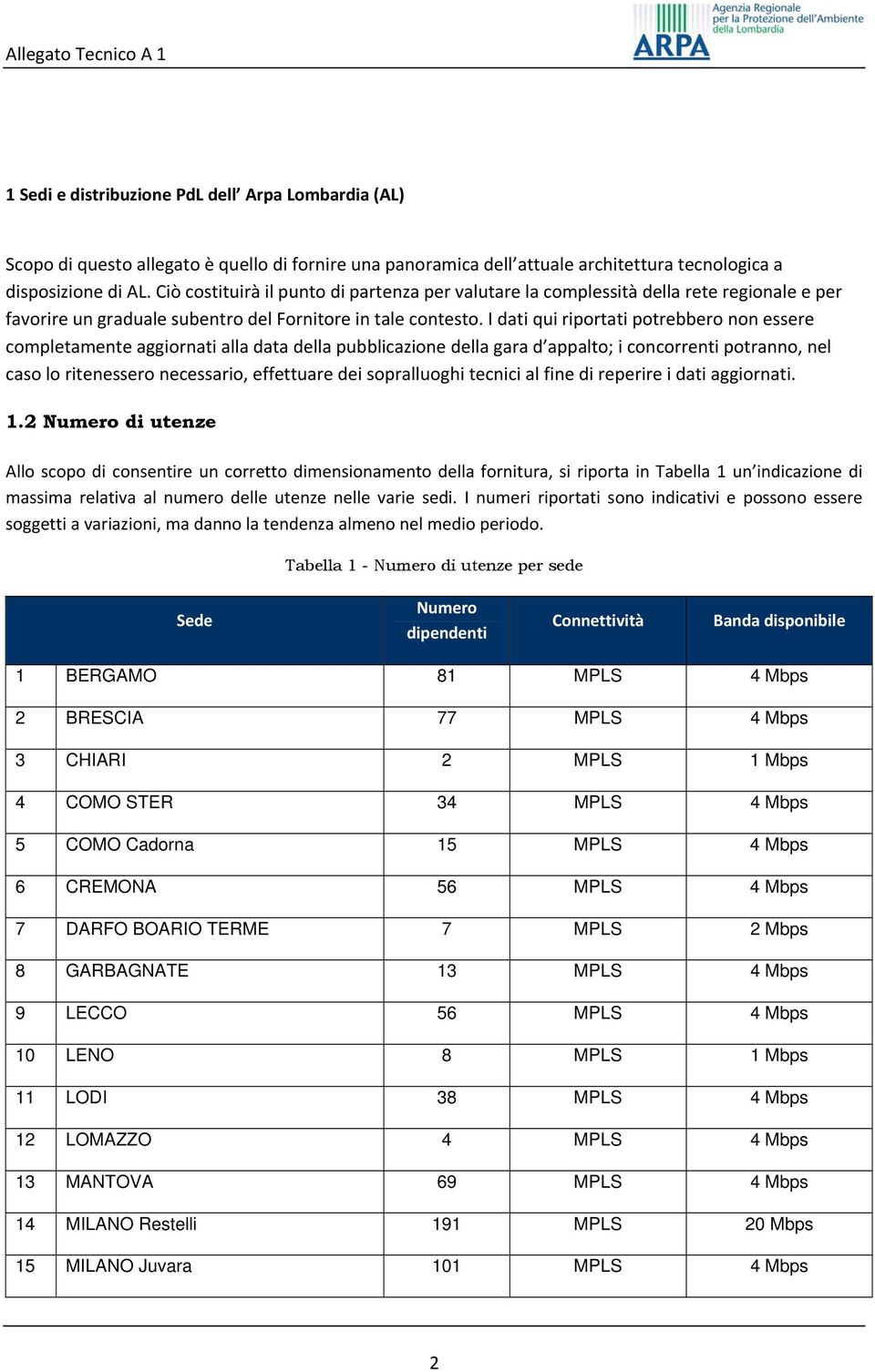 I dati qui riportati potrebbero non essere completamente aggiornati alla data della pubblicazione della gara d appalto; i concorrenti potranno, nel caso lo ritenessero necessario, effettuare dei