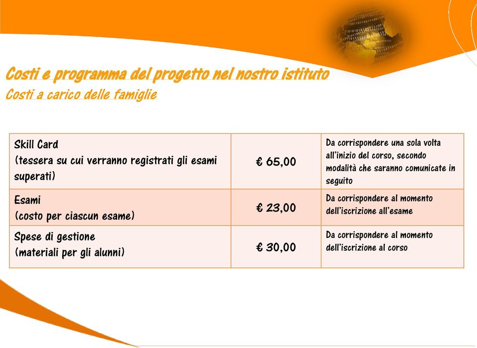 per gli alunni) 30,00 Da corrispondere una sola volta all inizio del corso, secondo modalità che saranno