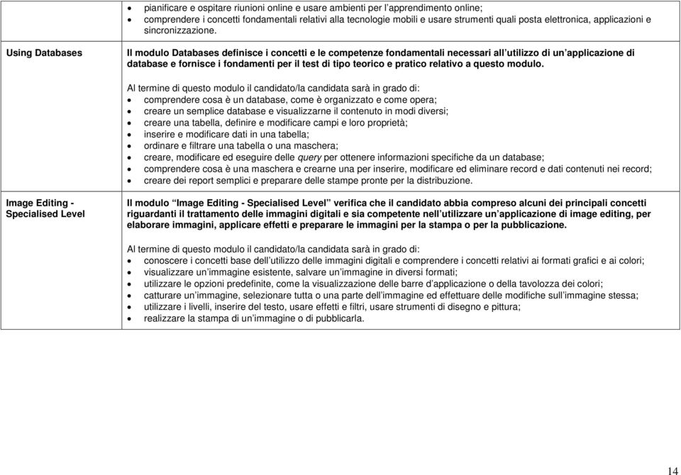 Using Databases Il modulo Databases definisce i concetti e le competenze fondamentali necessari all utilizzo di un applicazione di database e fornisce i fondamenti per il test di tipo teorico e