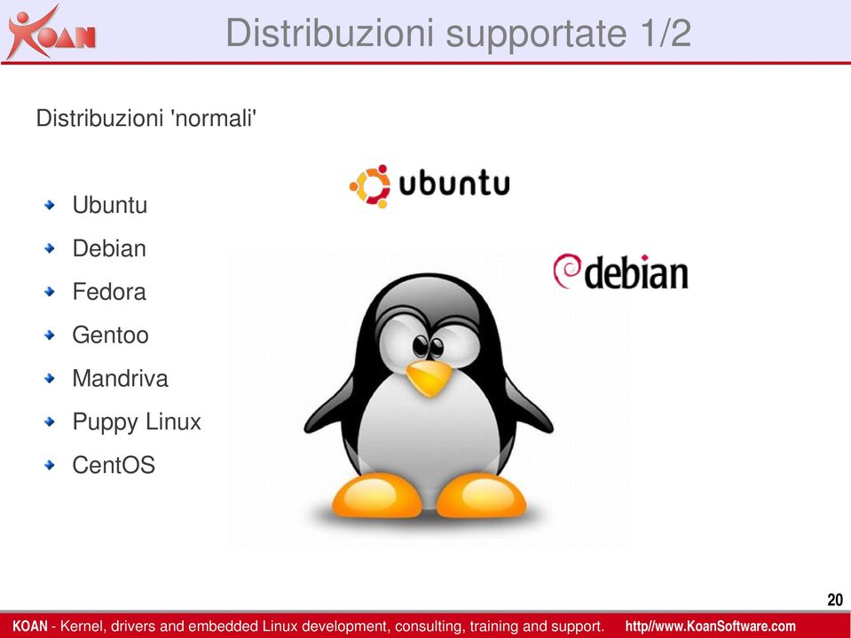 Ubuntu Debian Fedora Gentoo