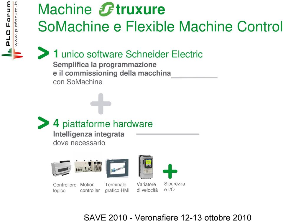 SoMachine 4 piattaforme hardware Intelligenza integrata dove necessario