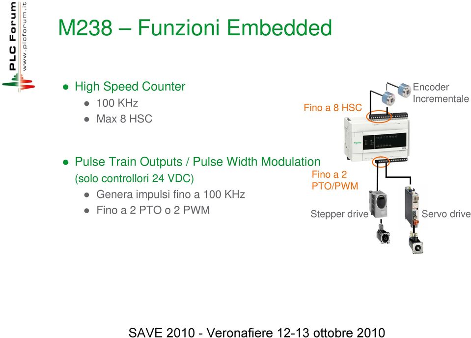 Modulation (solo controllori 24 VDC) Genera impulsi fino a 100