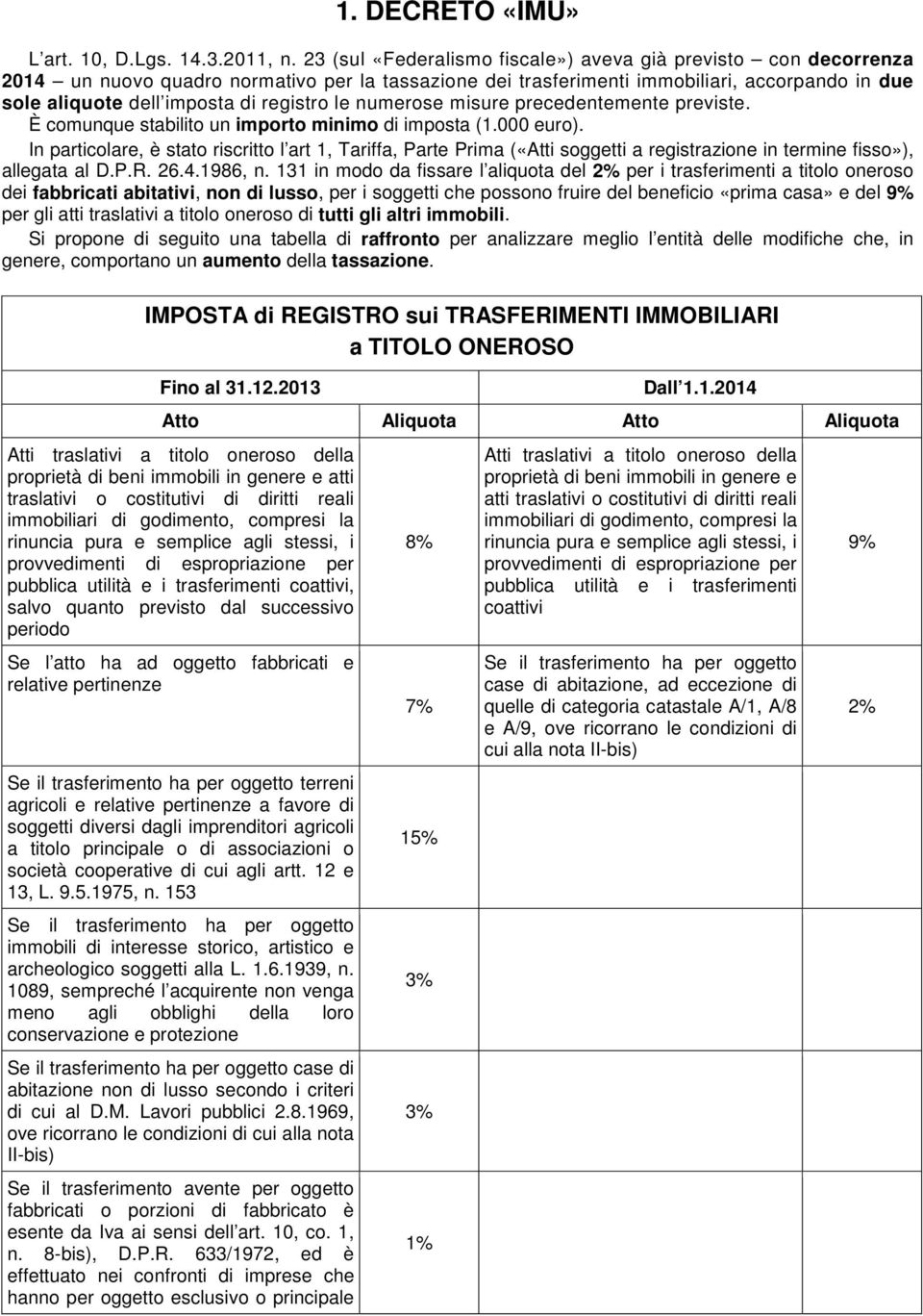 registro le numerose misure precedentemente previste. È comunque stabilito un importo minimo di imposta (1.000 ).