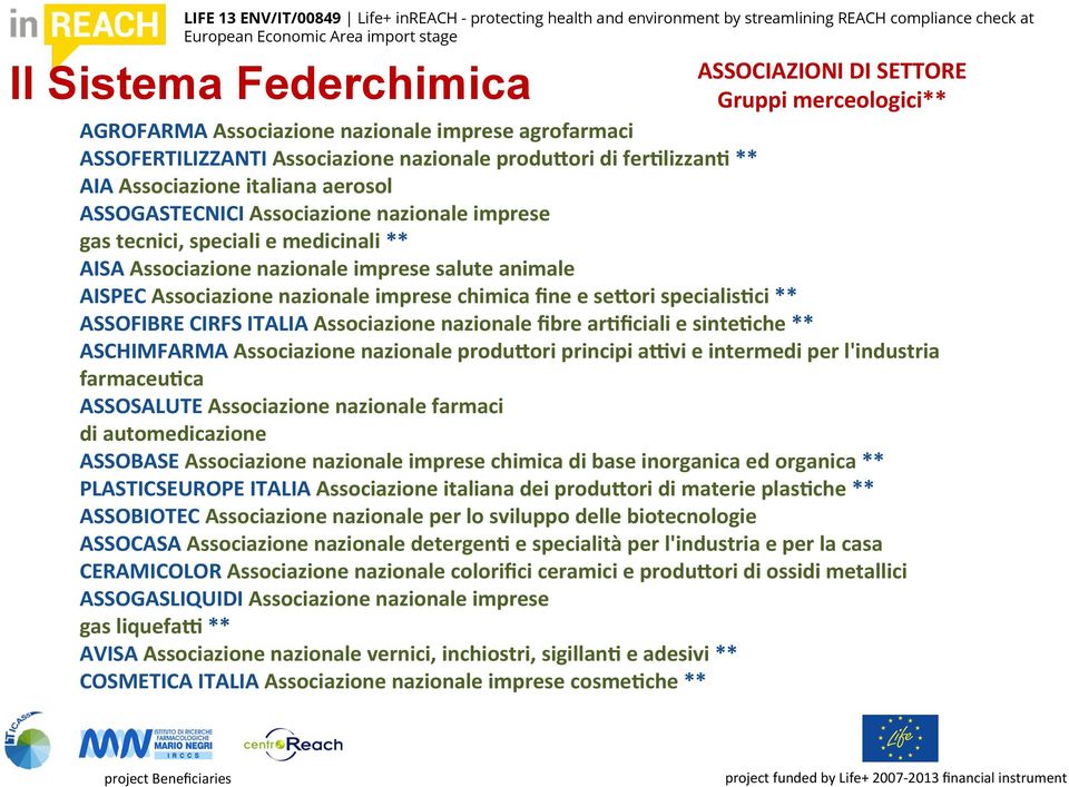 Associazione nazionale imprese chimica fine e se.ori specialissci ** ASSOFIBRE CIRFS ITALIA Associazione nazionale fibre arsficiali e sintesche ** ASCHIMFARMA Associazione nazionale produ.