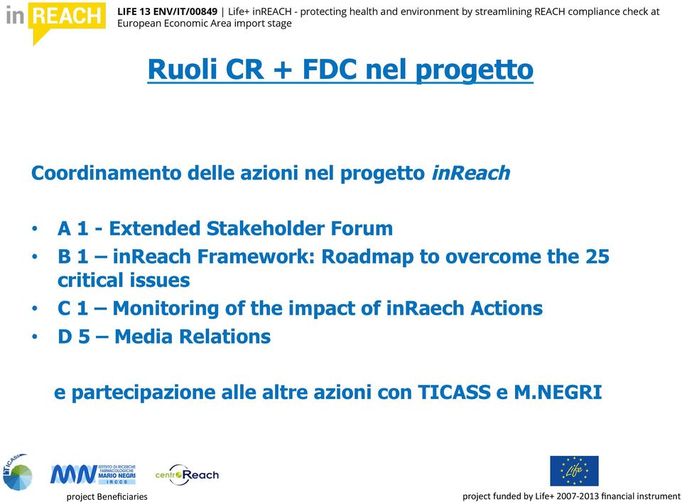 overcome the 25 critical issues C 1 Monitoring of the impact of inraech