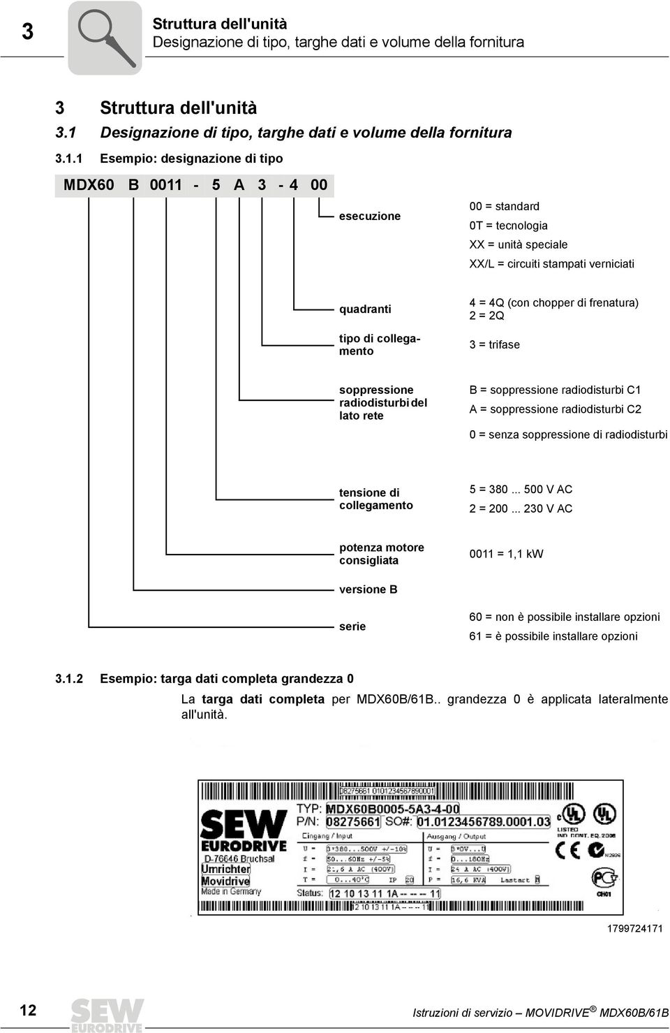 1 Esempio: designazione di tipo MDX60 B 0011-5 A 3-4 00 esecuzione 00 = standard 0T = tecnologia XX = unità speciale XX/L = circuiti stampati verniciati quadranti tipo di collegamento 4 = 4Q (con
