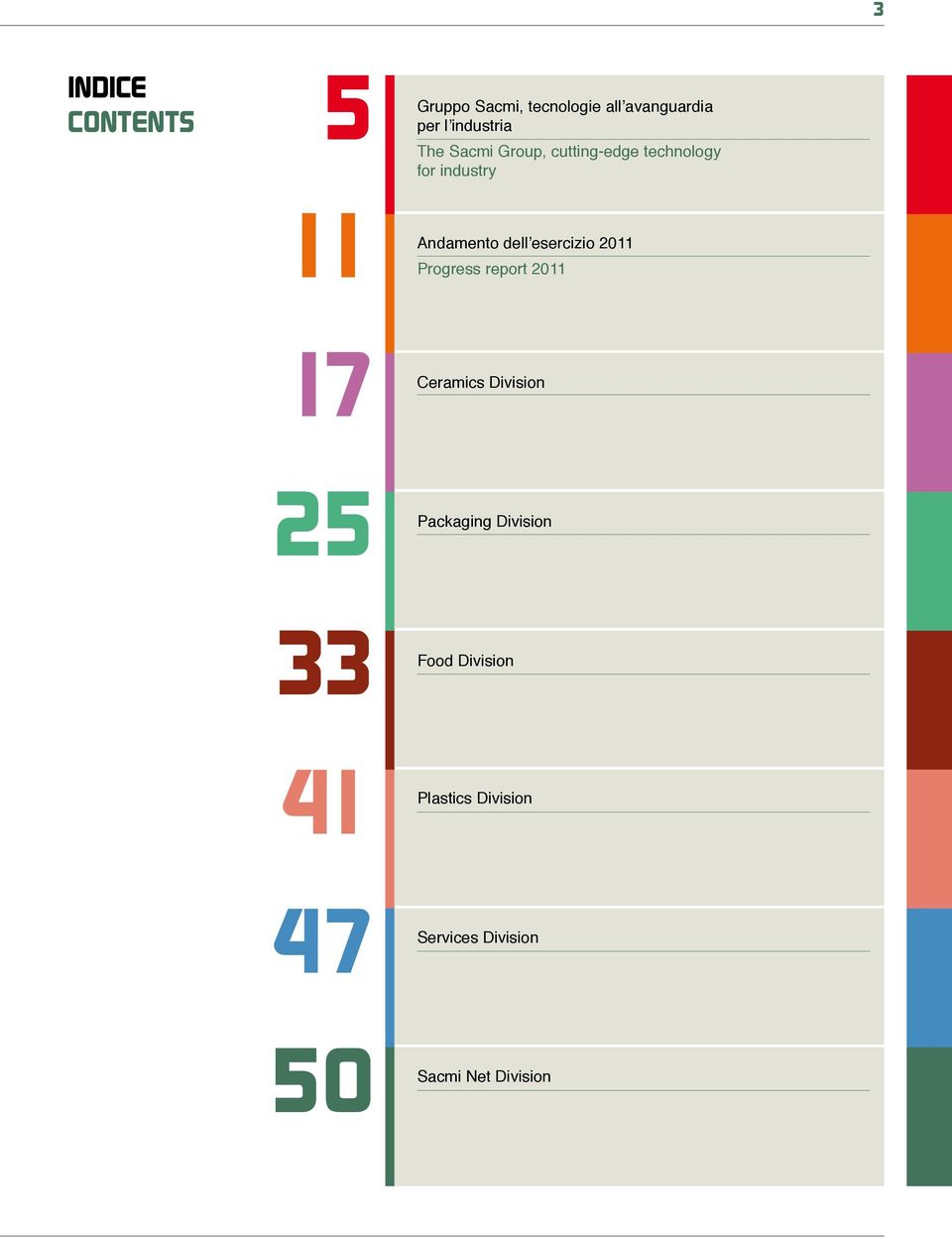 industry Andamento dell esercizio 2011 Progress report 2011 Ceramics