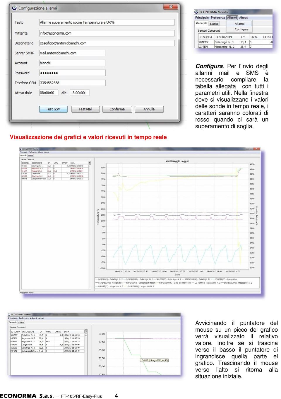 Visualizzazione dei grafici e valori ricevuti in tempo reale Avvicinando il puntatore del mouse su un picco del grafico verrà visualizzato il relativo valore.