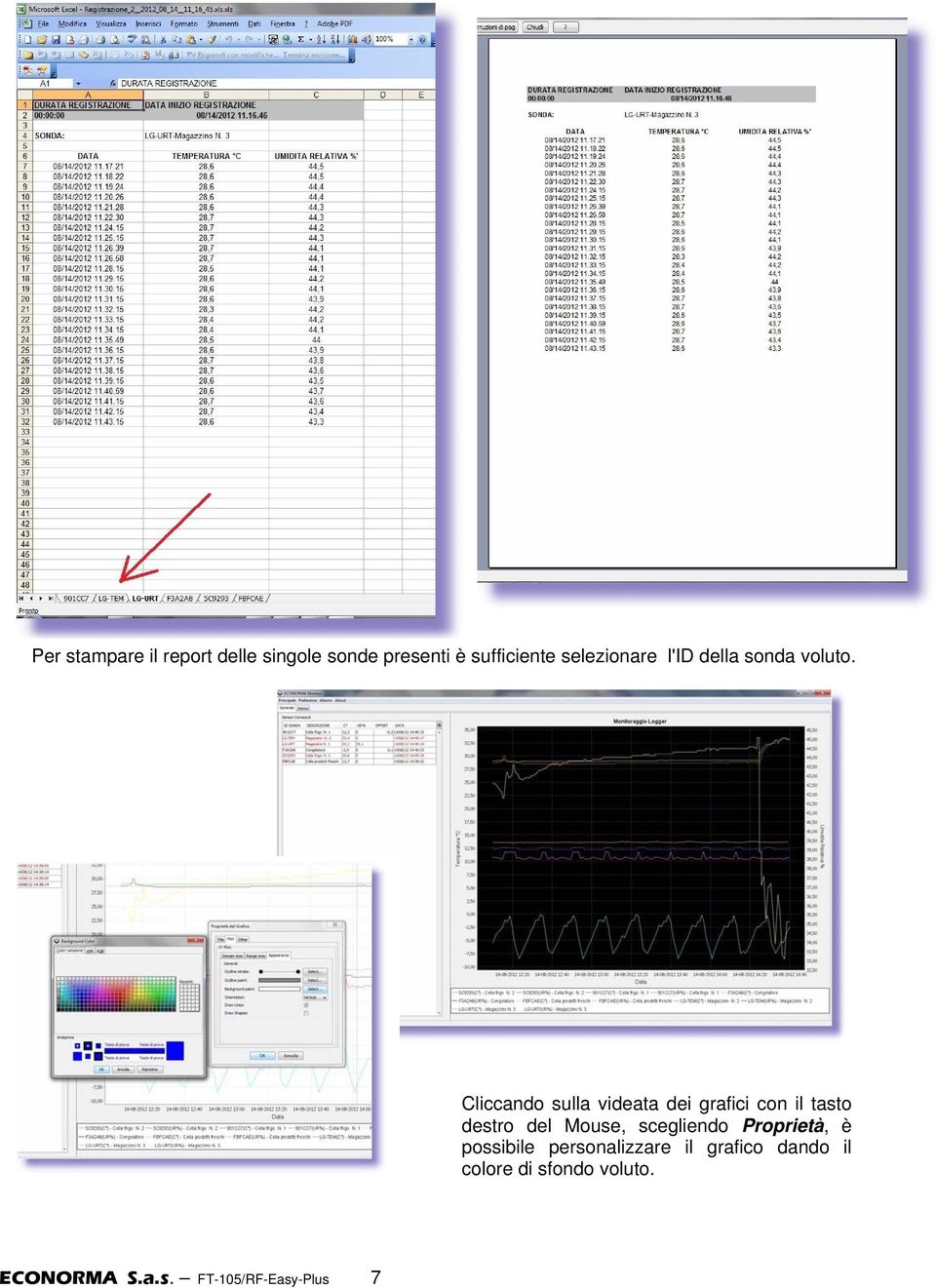 Cliccando sulla videata dei grafici con il tasto destro del Mouse,