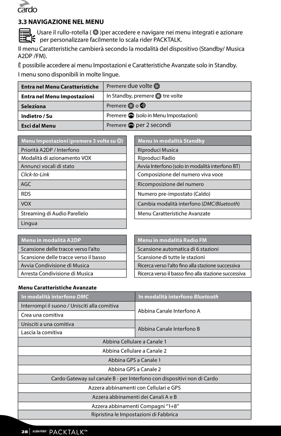 I menu sono disponibili in molte lingue.