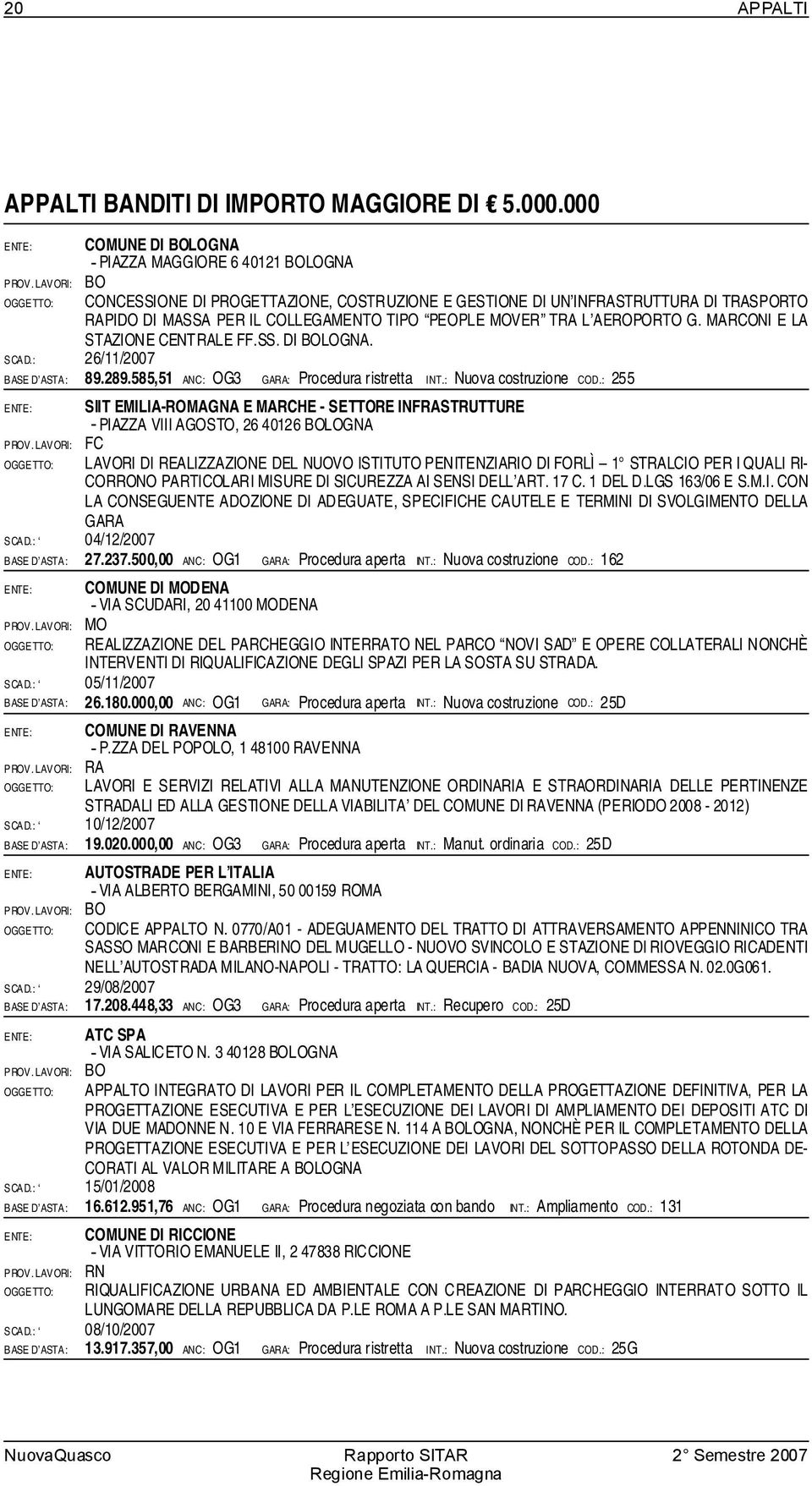 MARCONI E LA STAZIONE CENTRALE FF.SS. DI BOLOGNA. SCAD.: 26/11/2007 BASE D ASTA: 89.289.585,51 ANC: OG3 GARA: Procedura ristretta INT.: Nuova costruzione COD.