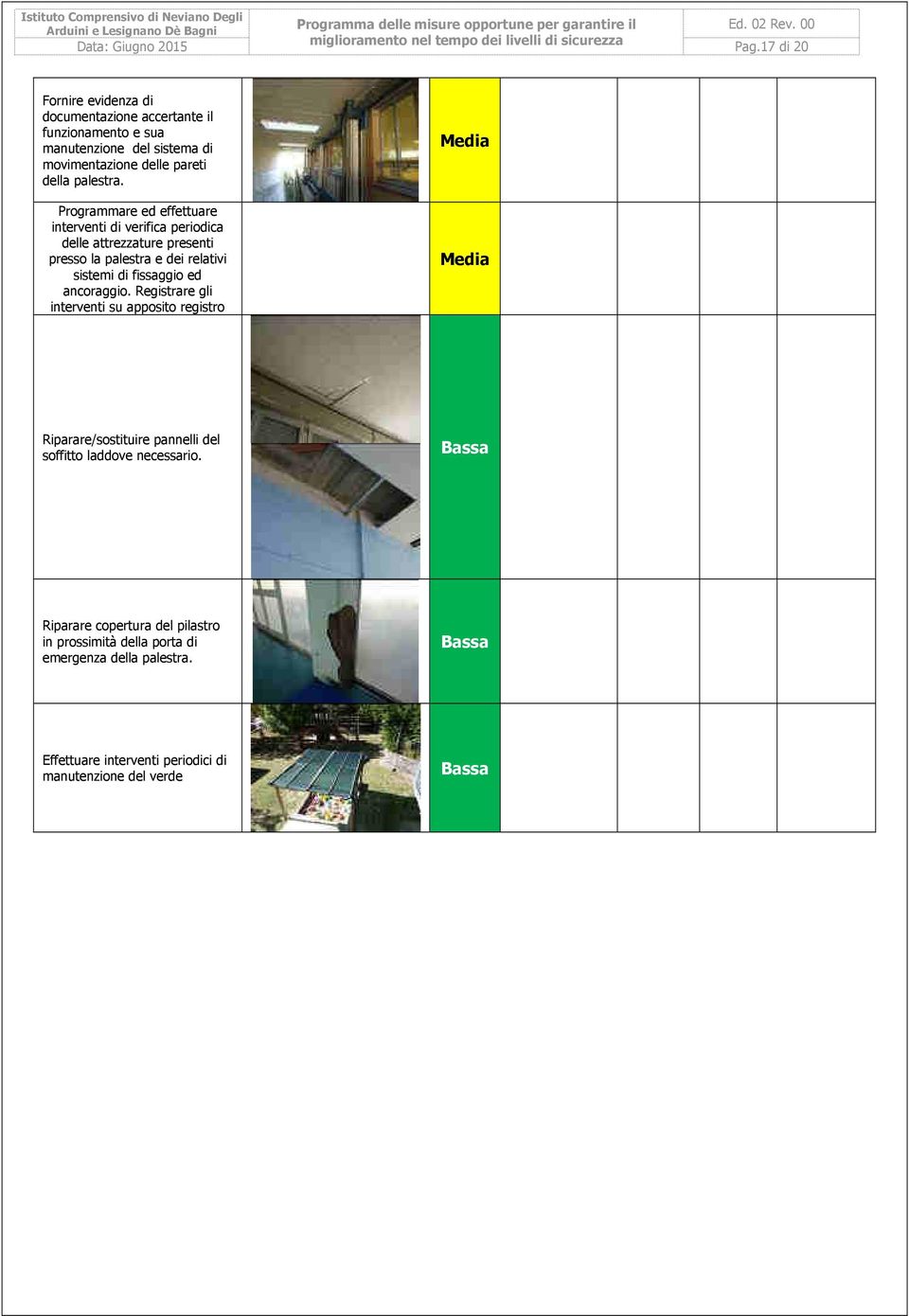 Programmare ed effettuare interventi di verifica periodica delle attrezzature presenti presso la palestra e dei relativi sistemi di