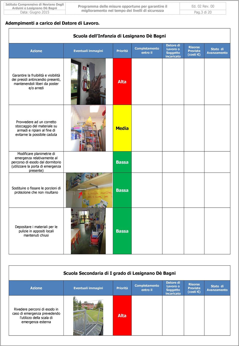 Provvedere ad un corretto stoccaggio del materiale su armadi e ripiani al fine di evitarne la possibile caduta Modificare planimetrie di emergenza relativamente al percorso di esodo dal dormitorio