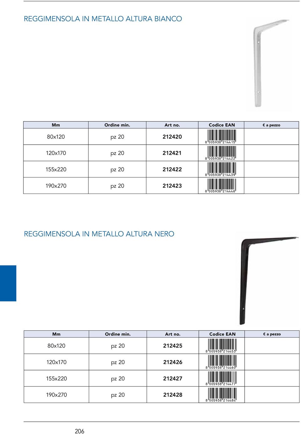 8AKFTNI*cbeeeg+ reggimensola in metallo altura nero 80x120 pz 20 212425 8AKFTNI*cbeefd+