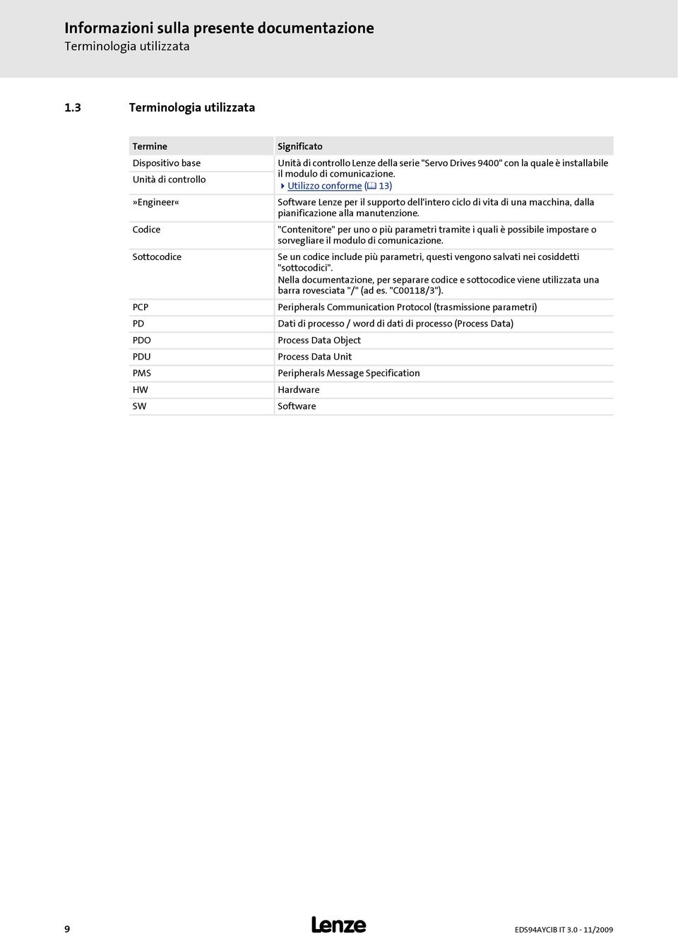 quale è installabile il modulo di comunicazione. Utilizzo conforme ( 13) Software Lenze per il supporto dell'intero ciclo di vita di una macchina, dalla pianificazione alla manutenzione.