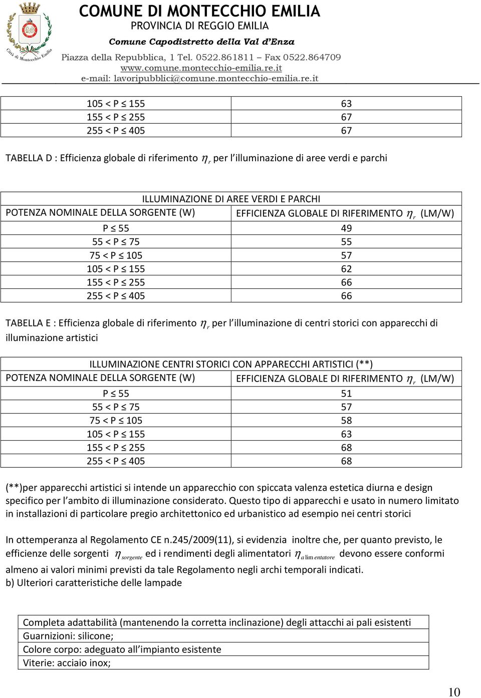 centi stoici con appaecchi di illuminazione atistici ILLUMINAZIONE CENTRI STORICI CON APPARECCHI ARTISTICI (**) POTENZA NOMINALE DELLA SORGENTE (W) EFFICIENZA GLOBALE DI RIFERIMENTO η (LM/W) P 55 51