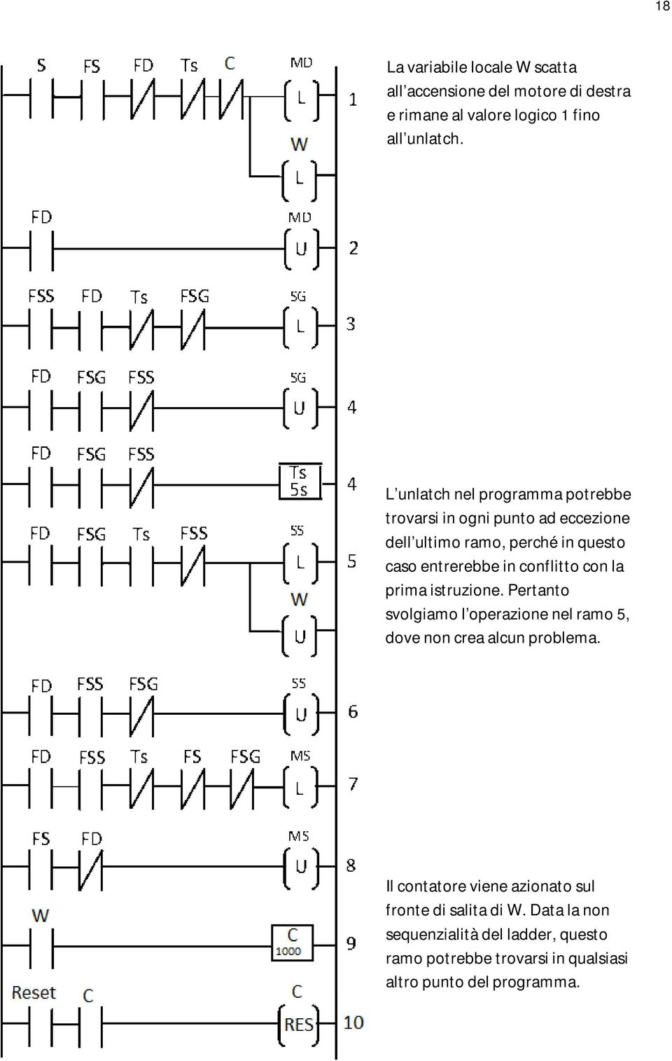 conflio con la prima isruzione. Perano svolgiamo l operazione nel ramo 5, dove non crea alcun problema.