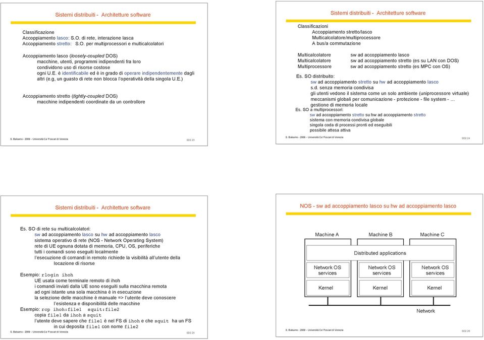 per multiprocessori e multicalcolatori Accoppiamento lasco (loosely-coupled DOS) macchine, utenti, programmi indipendenti fra loro condividono uso di risorse costose ogni U.E.