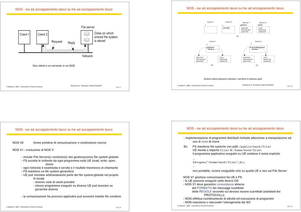 27 Esempio da A. Tanenbaum Sistemi Distriibuiti SD2.