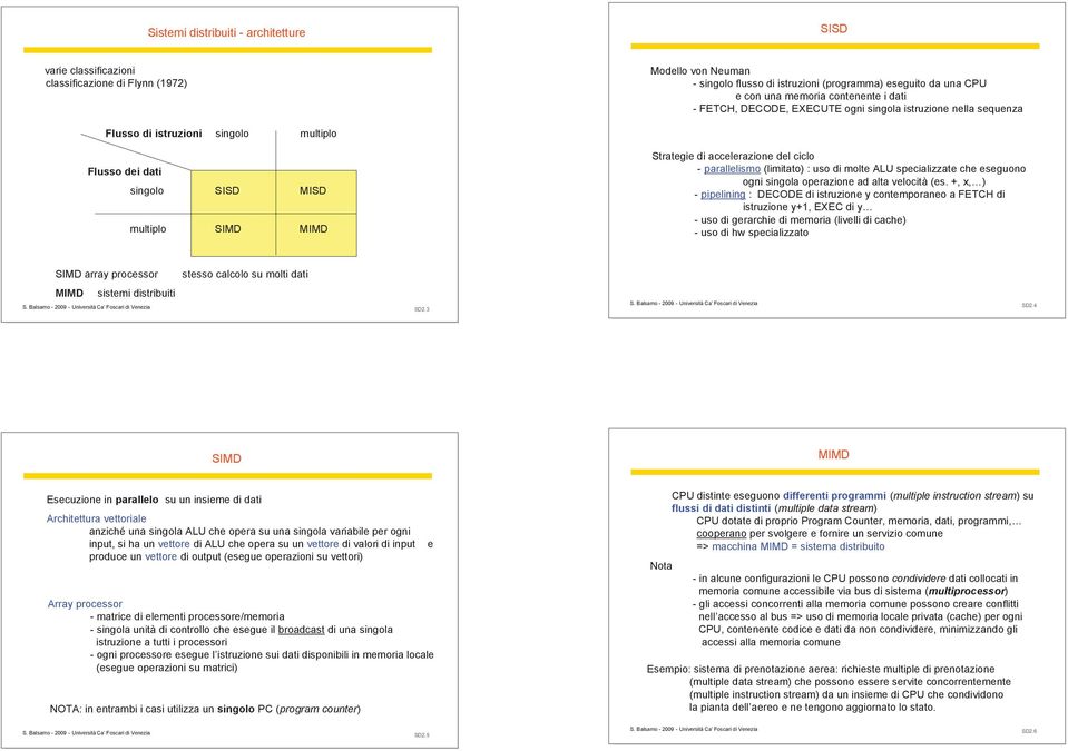 del ciclo - parallelismo (limitato) : uso di molte ALU specializzate che eseguono ogni singola operazione ad alta velocità (es.