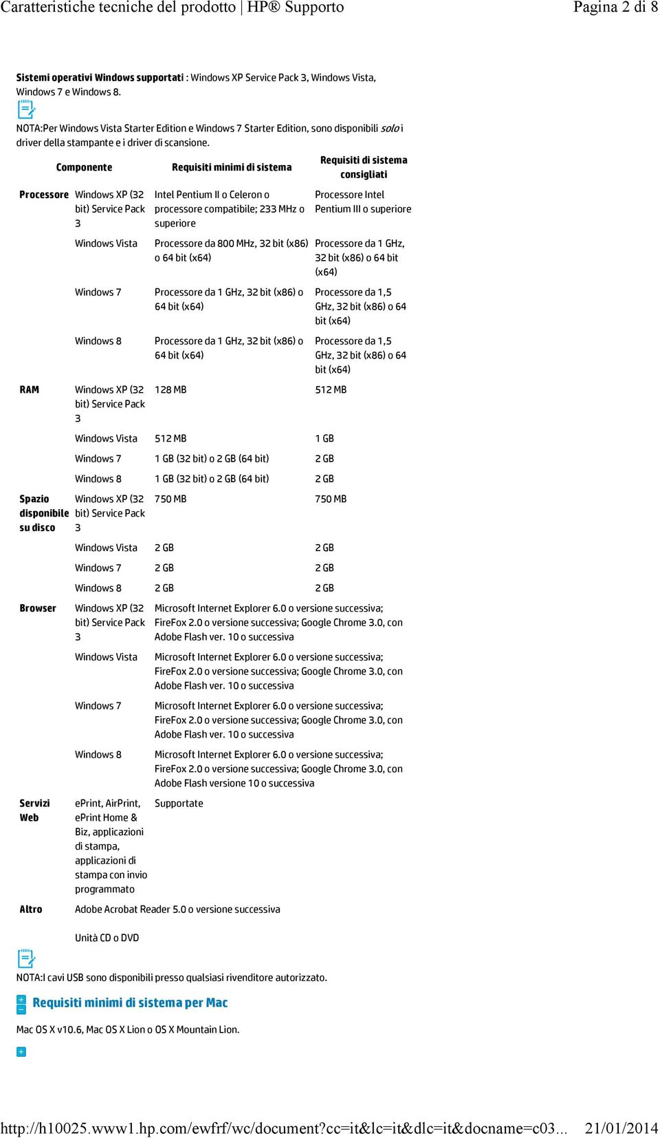 Componente Processore Windows XP (32 bit) Service Pack 3 Windows Vista Windows 7 Windows 8 RAM Windows XP (32 bit) Service Pack 3 Spazio disponibile su disco Requisiti minimi di sistema Intel Pentium