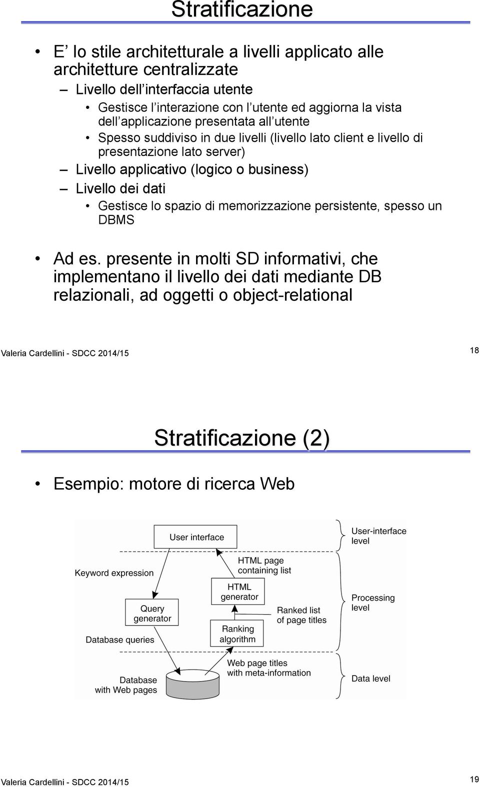 business) Livello dei dati Gestisce lo spazio di memorizzazione persistente, spesso un DBMS Ad es.