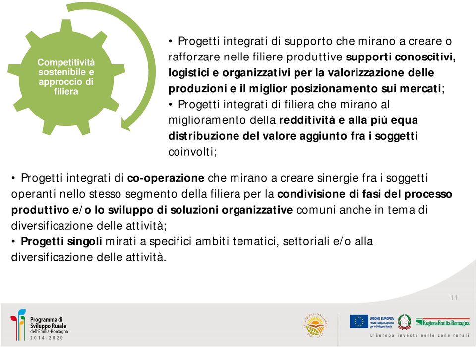 fra i soggetti coinvolti; Progetti integrati di co-operazione che mirano a creare sinergie fra i soggetti operanti nello stesso segmento della filiera per la condivisione di fasi del processo