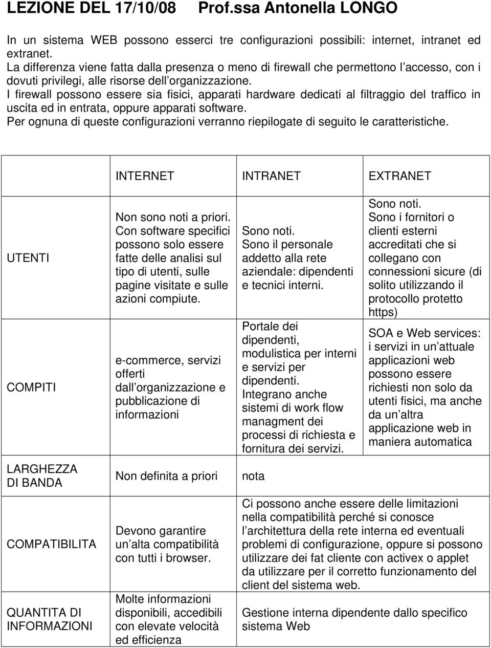 I firewall possono essere sia fisici, apparati hardware dedicati al filtraggio del traffico in uscita ed in entrata, oppure apparati software.