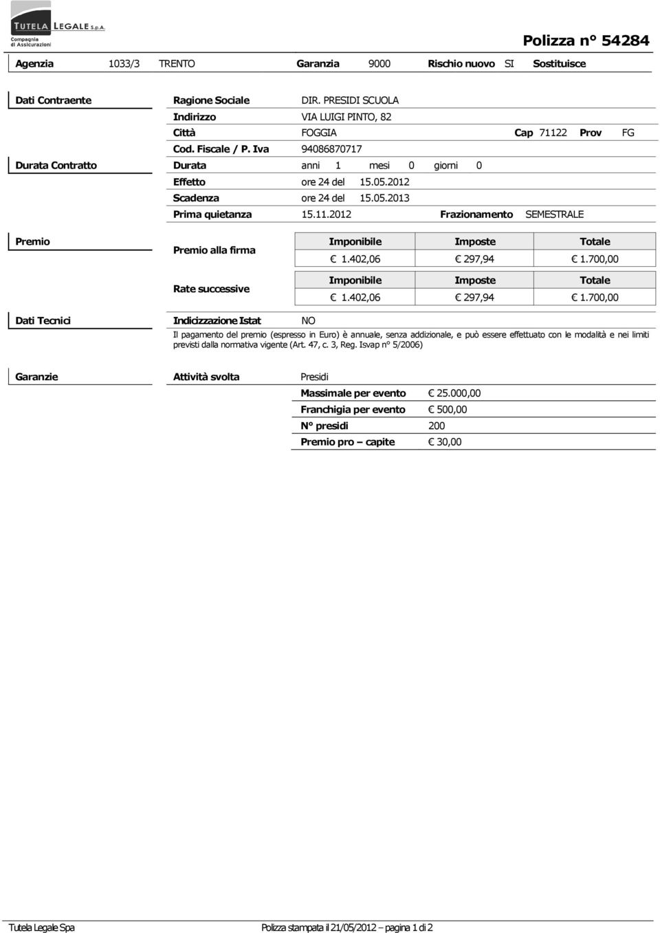 2012 Frazionamento SEMESTRALE Premio Premio alla firma Rate successive Imponibile Imposte Totale 1.402,06 297,94 1.