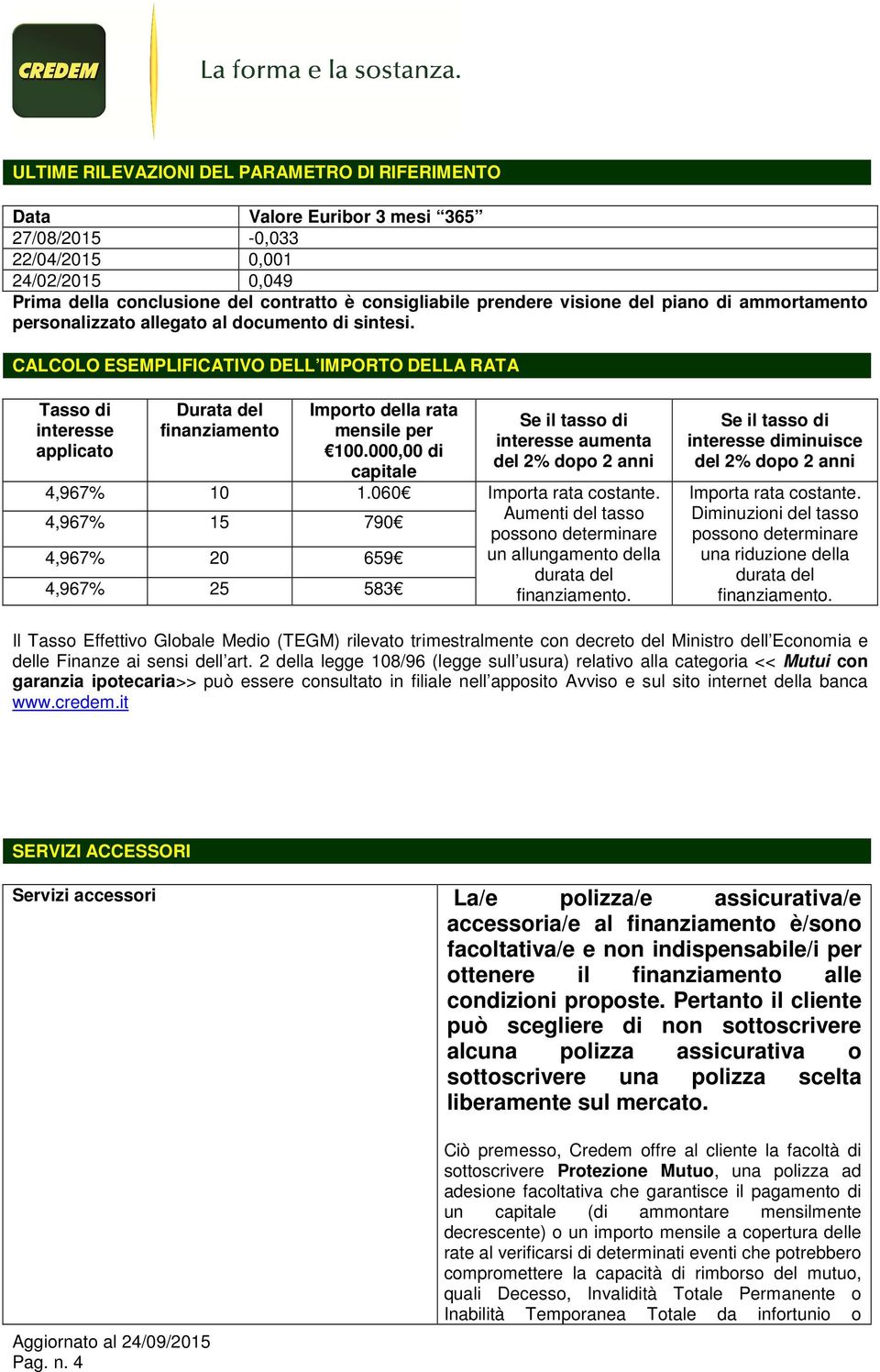 CALCOLO ESEMPLIFICATIVO DELL IMPORTO DELLA RATA Tasso di interesse applicato Durata del finanziamento Importo della rata mensile per 100.