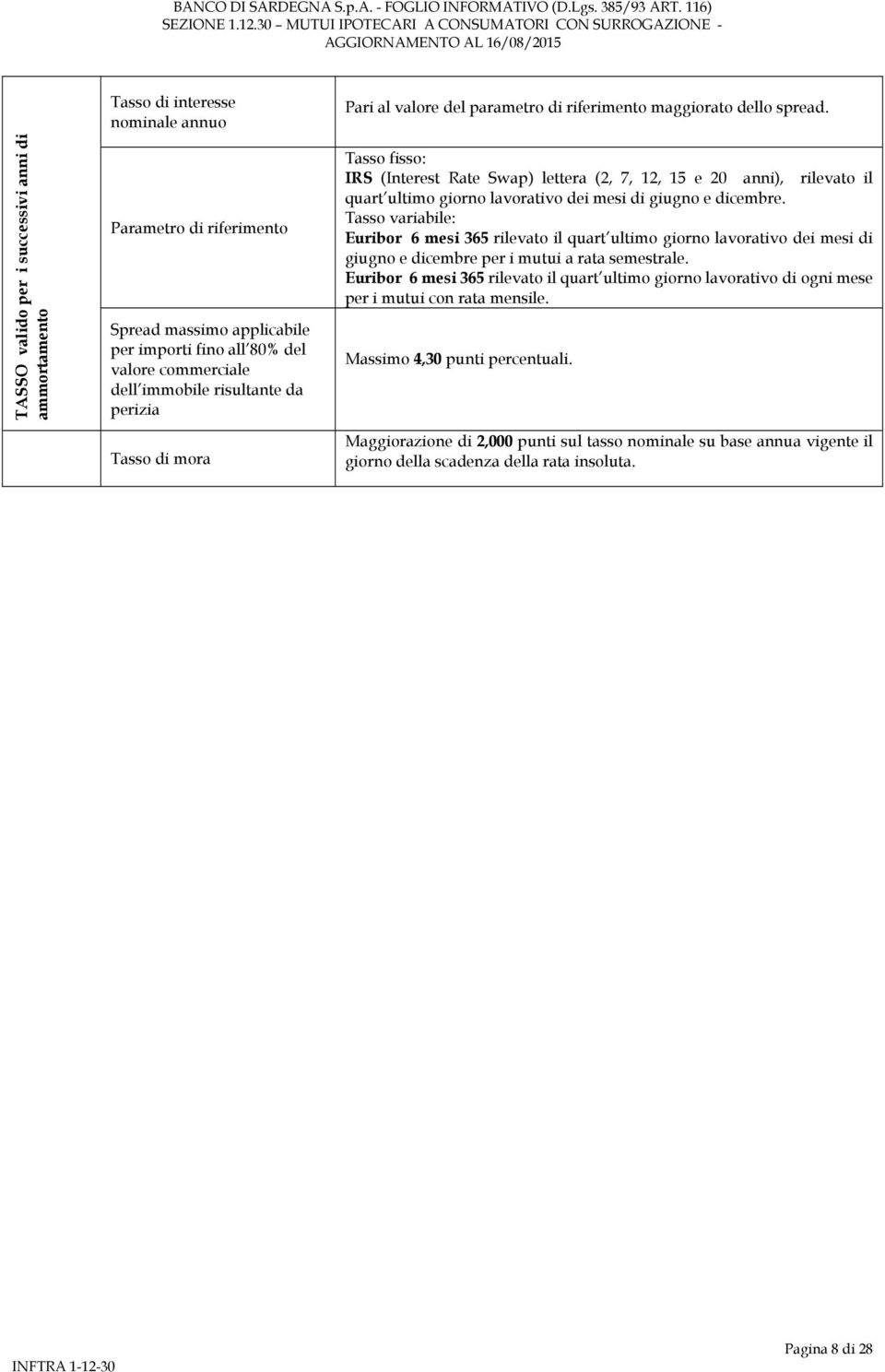 IRS (Interest Rate Swap) lettera (2, 7, 12, 15 e 20 anni), rilevato il quart ultimo giorno lavorativo dei mesi di giugno e dicembre.