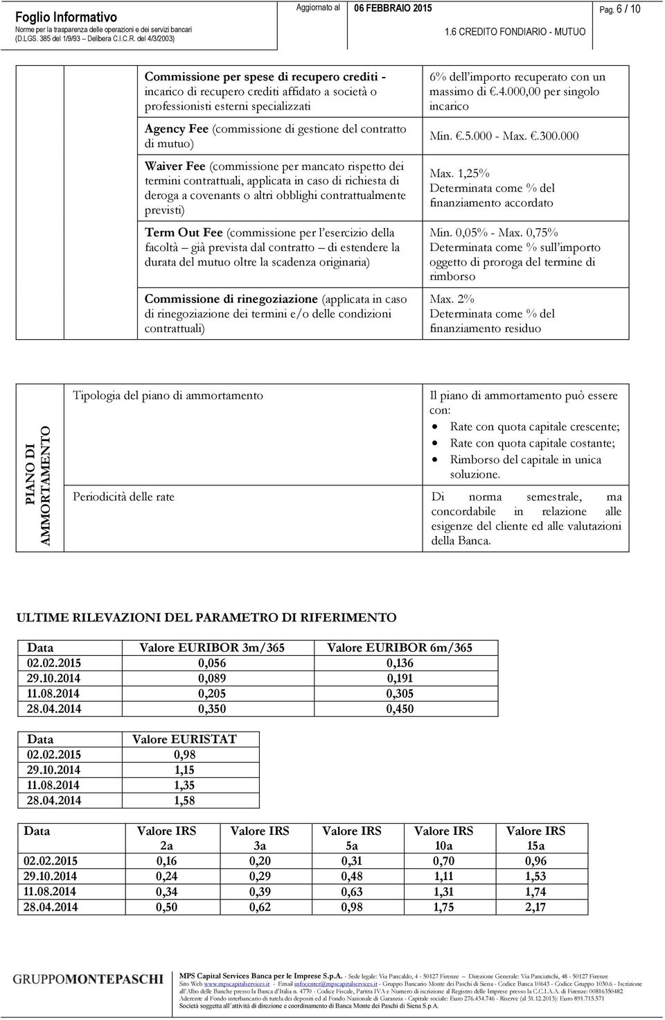 Waiver Fee (commissione per mancato rispetto dei termini contrattuali, applicata in caso di richiesta di deroga a covenants o altri obblighi contrattualmente previsti) Term Out Fee (commissione per l