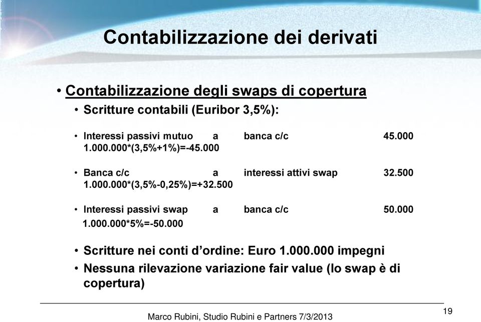 500 1.000.000*(3,5%-0,25%)=+32.500 Interessi passivi swap a banca c/c 50.000 1.000.000*5%=-50.