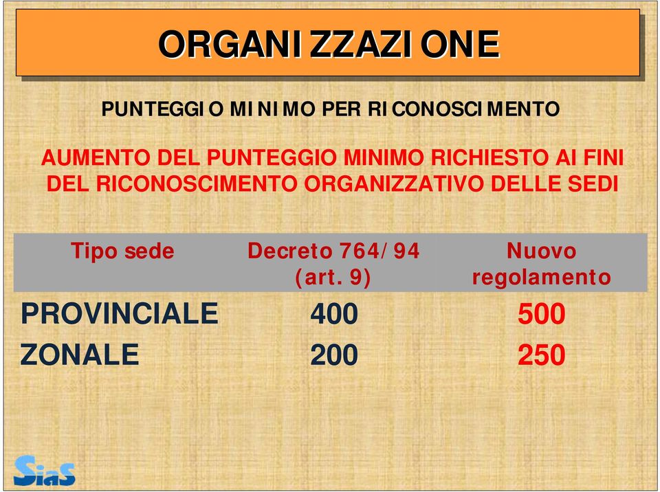 RICONOSCIMENTO ORGANIZZATIVO DELLE SEDI Tipo sede