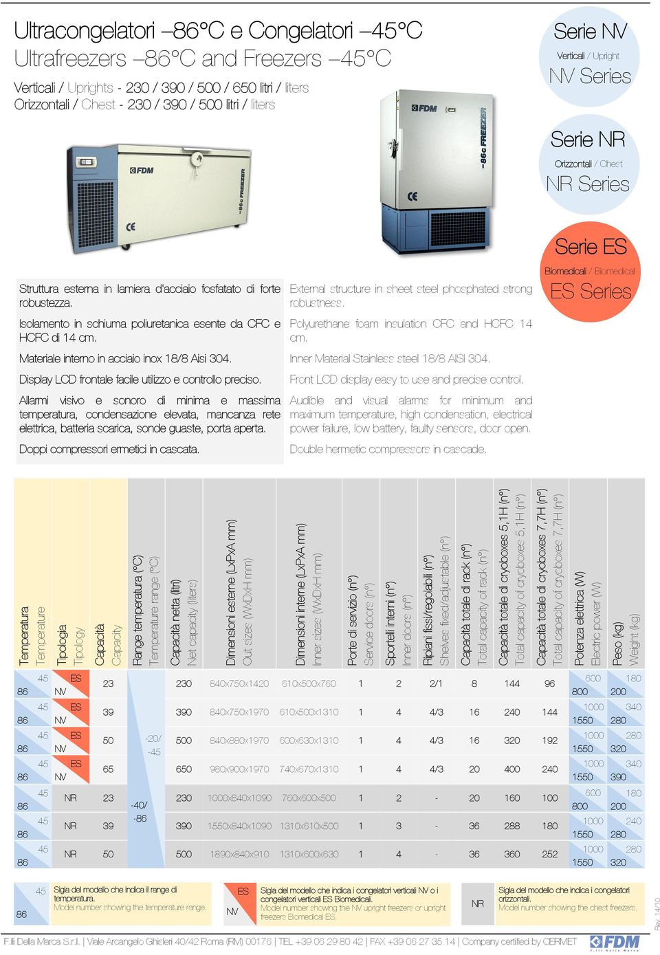 Allarmi visivo e sonoro di minima e massima temperatura, condensazione elevata, mancanza rete elettrica, batteria scarica, sonde guaste, porta aperta. Doppi compressori ermetici in cascata.