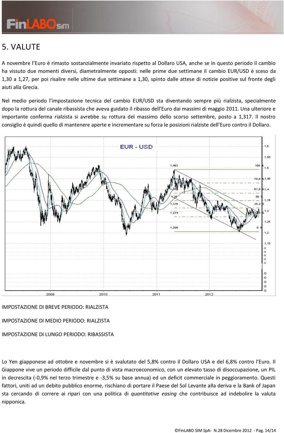 Nel medio periodo l impostazione tecnica del cambio EUR/USD sta diventando sempre più rialzista, specialmente dopo la rottura del canale ribassista che aveva guidato il ribasso dell Euro dai massimi