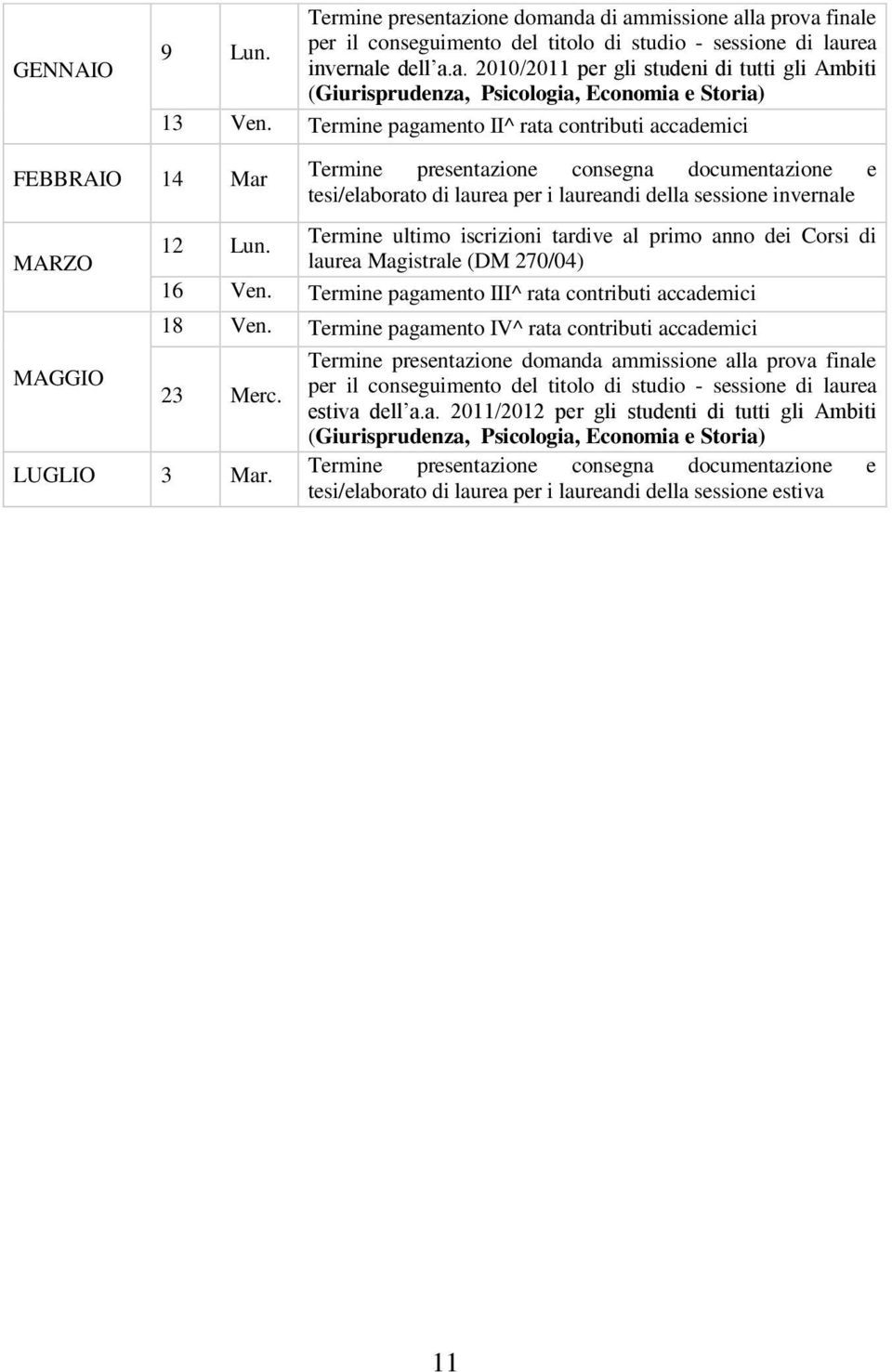 Termine ultimo iscrizioni tardive al primo anno dei Corsi di laurea Magistrale (DM 270/04) 16 Ven. Termine pagamento III^ rata contributi accademici 18 Ven.