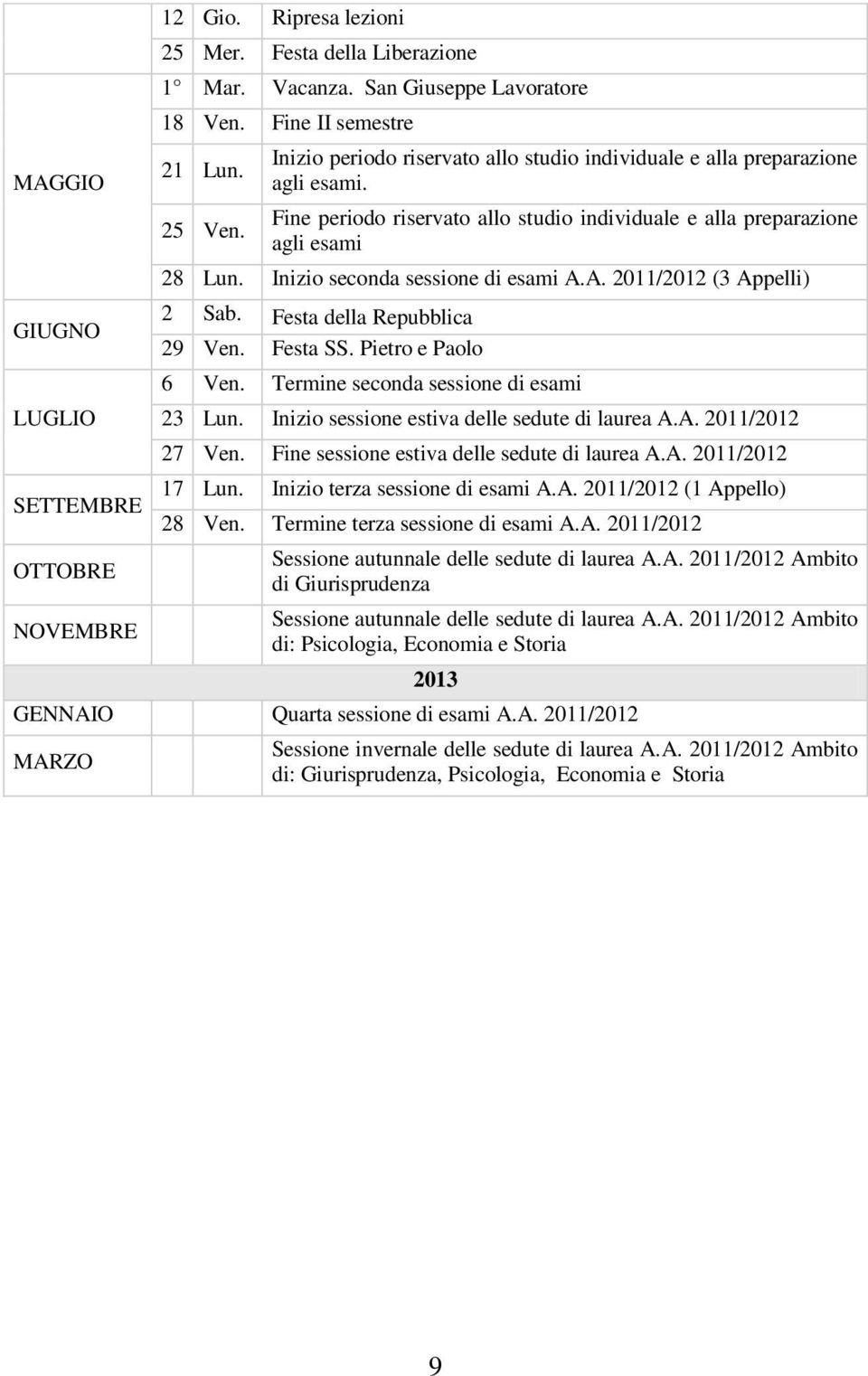 Inizio seconda sessione di esami A.A. 2011/2012 (3 Appelli) 2 Sab. Festa della Repubblica 29 Ven. Festa SS. Pietro e Paolo 6 Ven. Termine seconda sessione di esami 23 Lun.