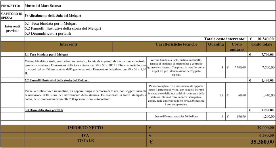 700,00 Vetrina blindata a isola, con cielino in cristallo, fornita di impianto di microclima e controllo Vetrina blindata a isola, cielino in cristallo, fornita di impianto di microclima e controllo