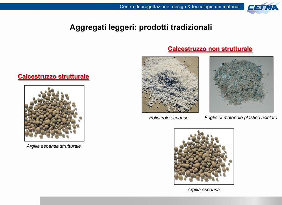 strutturale Polistirolo espanso Foglie di