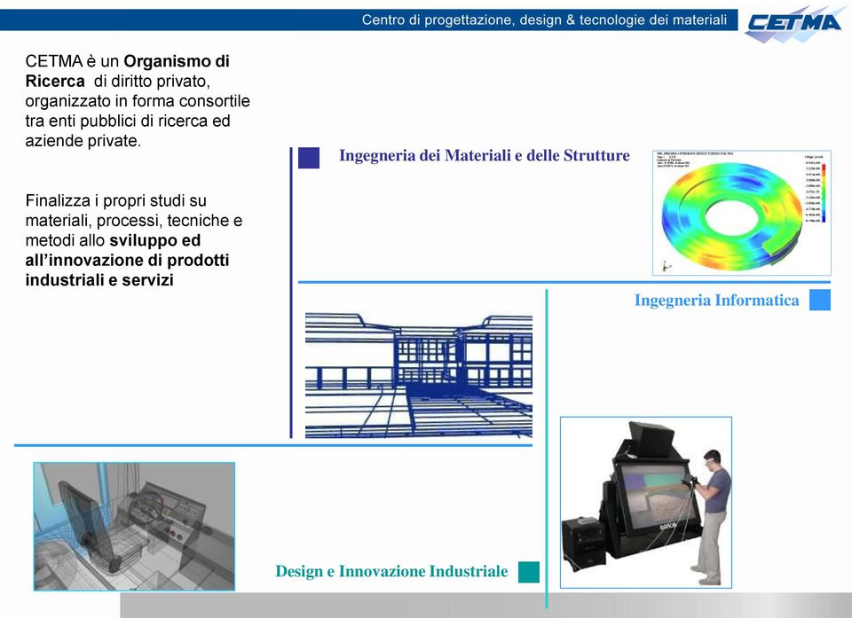 Ingegneria dei Materiali e delle Strutture Finalizza i propri studi su materiali, processi,