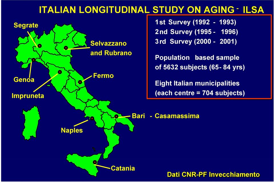 Population -based sample of 5632 subjects (65-84 yrs) Eight Italian municipalities