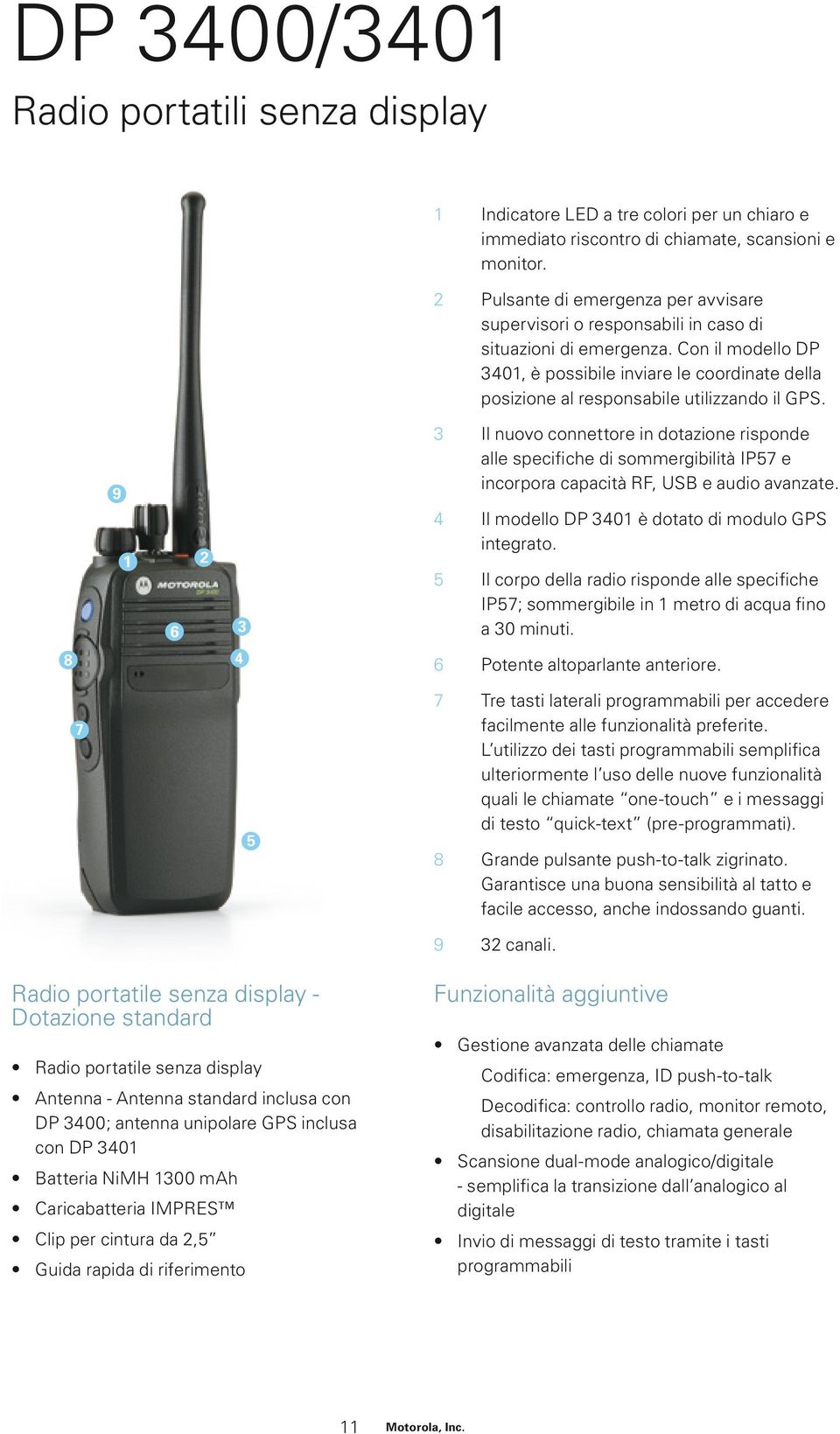 Con il modello DP 3401, è possibile inviare le coordinate della posizione al responsabile utilizzando il GPS.